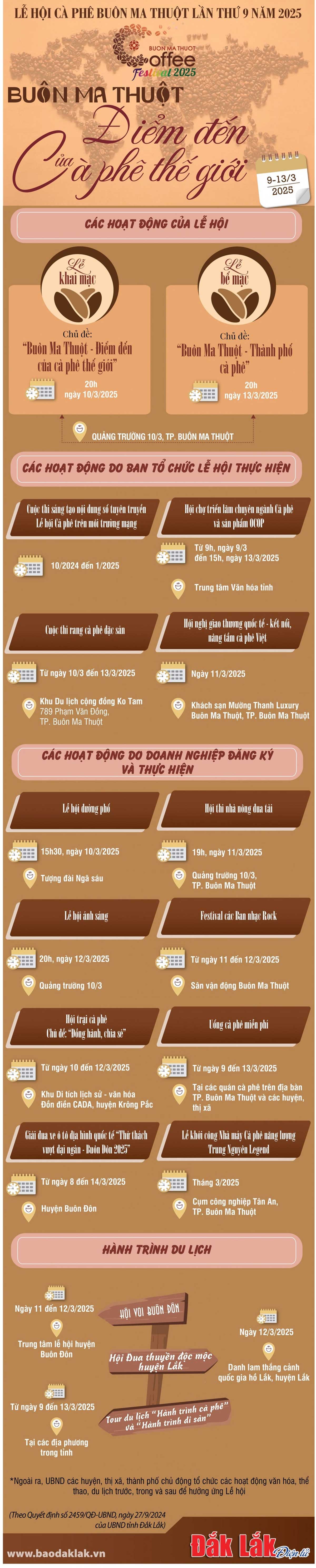 lễ hội cà phê